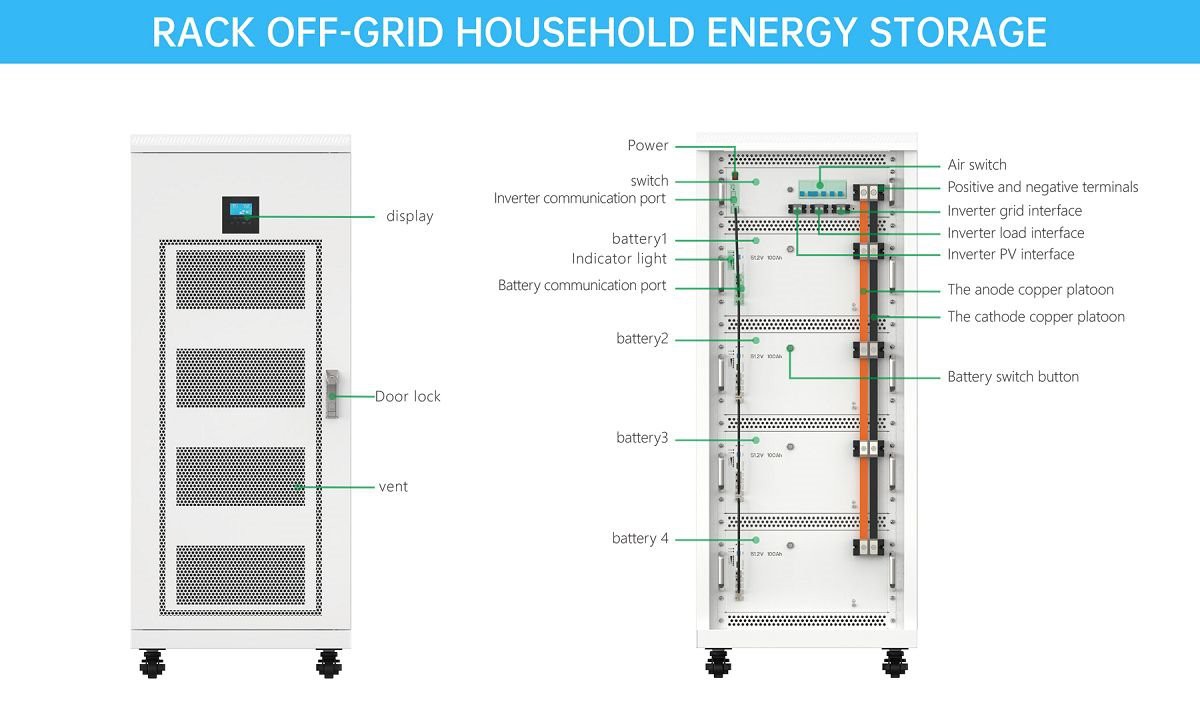 battery storage system for home details(001)